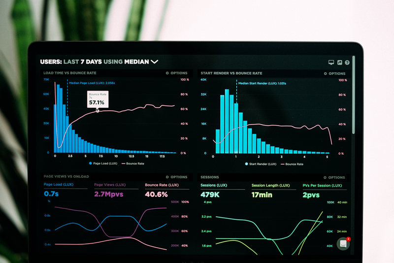 Business Intelligence Application Development Proposal